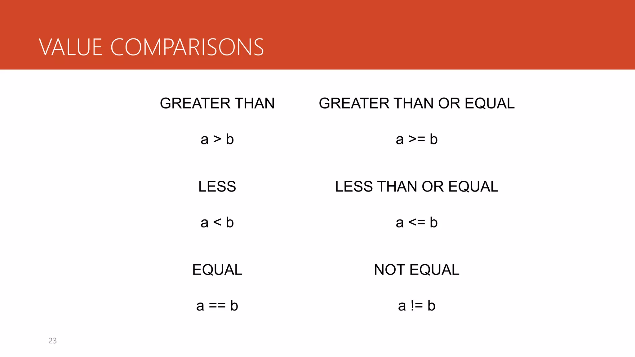 23
VALUE COMPARISONS
GREATER THAN
a > b
LESS
a < b
EQUAL
a == b
GREATER THAN OR EQUAL
a >= b
LESS THAN OR EQUAL
a <= b
NOT EQUAL
a != b
 