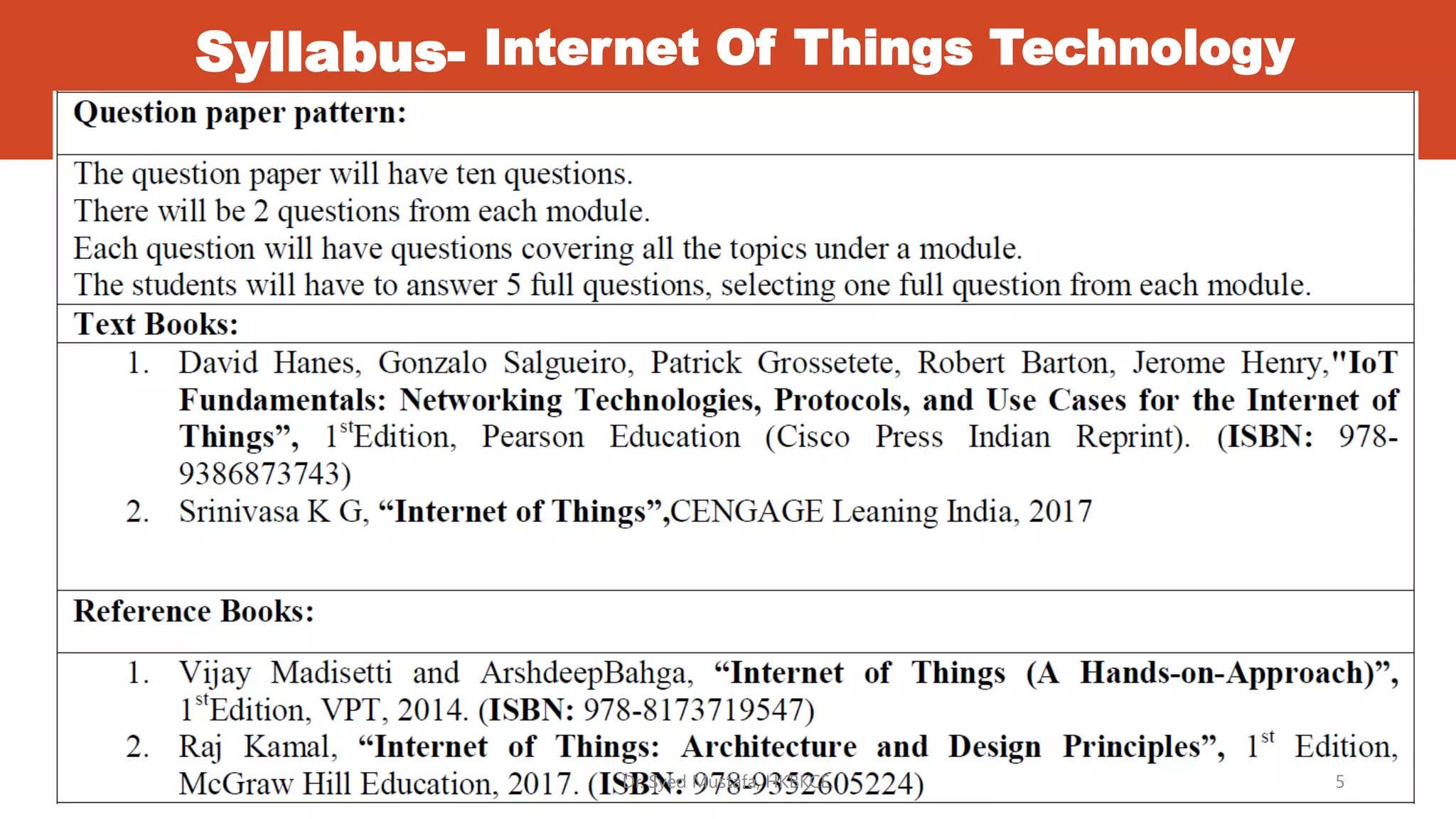 Syllabus- Internet Of Things Technology
Dr. Syed Mustafa, HKBKCE. 5
 