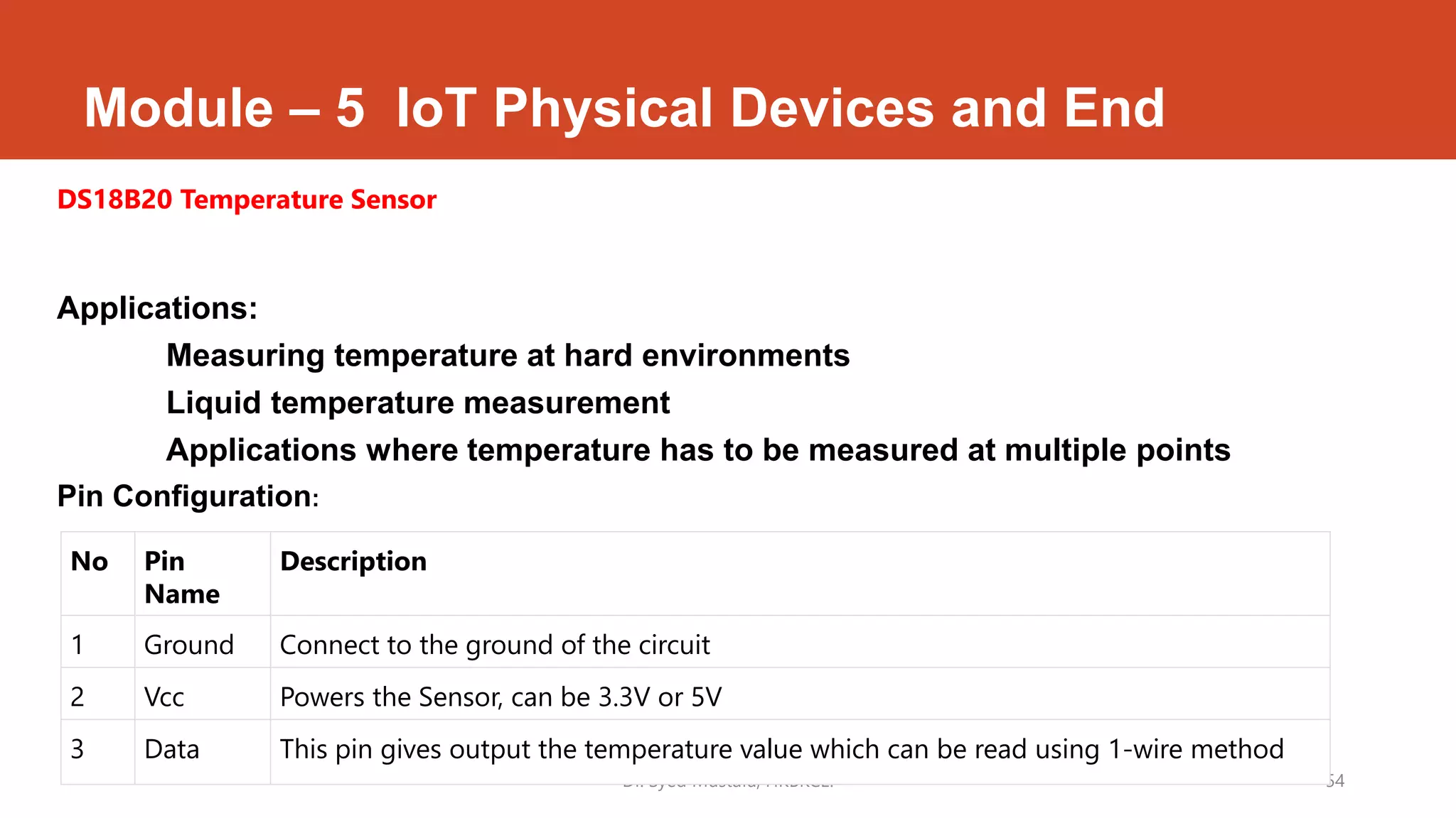Module – 5 IoT Physical Devices and End
Applications:
Measuring temperature at hard environments
Liquid temperature measurement
Applications where temperature has to be measured at multiple points
Pin Configuration:
Dr. Syed Mustafa, HKBKCE. 54
DS18B20 Temperature Sensor
No Pin
Name
Description
1 Ground Connect to the ground of the circuit
2 Vcc Powers the Sensor, can be 3.3V or 5V
3 Data This pin gives output the temperature value which can be read using 1-wire method
 