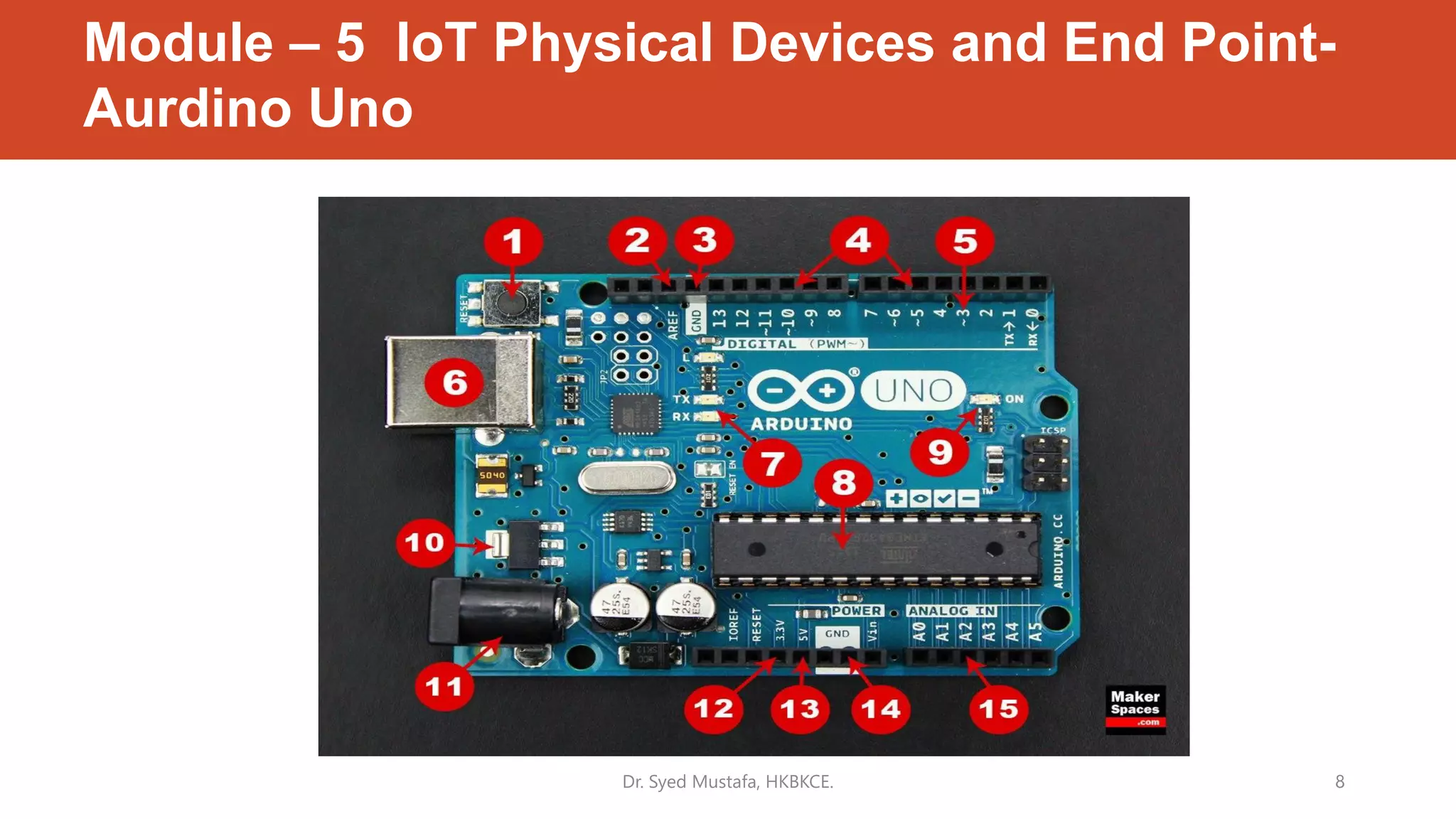 Module – 5 IoT Physical Devices and End Point-
Aurdino Uno
Dr. Syed Mustafa, HKBKCE. 8
 