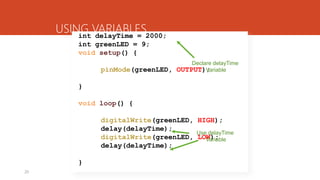 20
USING VARIABLESint delayTime = 2000;
int greenLED = 9;
void setup() {
pinMode(greenLED, OUTPUT);
}
void loop() {
digitalWrite(greenLED, HIGH);
delay(delayTime);
digitalWrite(greenLED, LOW);
delay(delayTime);
}
Declare delayTime
Variable
Use delayTime
Variable
 