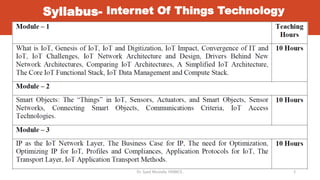 Syllabus- Internet Of Things Technology
Dr. Syed Mustafa, HKBKCE. 3
 