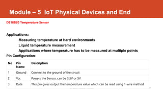 Module – 5 IoT Physical Devices and End
Applications:
Measuring temperature at hard environments
Liquid temperature measurement
Applications where temperature has to be measured at multiple points
Pin Configuration:
Dr. Syed Mustafa, HKBKCE. 54
DS18B20 Temperature Sensor
No Pin
Name
Description
1 Ground Connect to the ground of the circuit
2 Vcc Powers the Sensor, can be 3.3V or 5V
3 Data This pin gives output the temperature value which can be read using 1-wire method
 