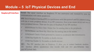 Module – 5 IoT Physical Devices and End
RaspberryPi Interface:
Dr. Syed Mustafa, HKBKCE. 59
 