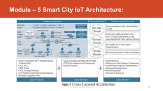 Module – 5 Smart City IoT Architecture:
Dr. Syed Mustafa, HKBKCE. 62
 