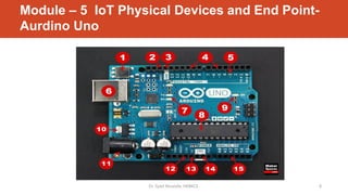 Module – 5 IoT Physical Devices and End Point-
Aurdino Uno
Dr. Syed Mustafa, HKBKCE. 8
 