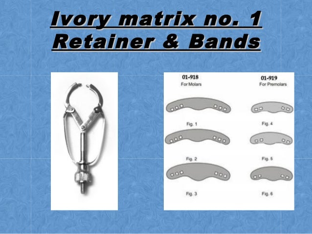 Types Of Matrix Retainer Parts Of Retainer Types Of Matrix Retainer Parts Of Retainer