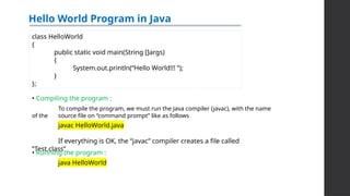 Power Point Presentation on Core Java For the Beginers | PPTX
