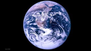 Climate Change And Water Crisis