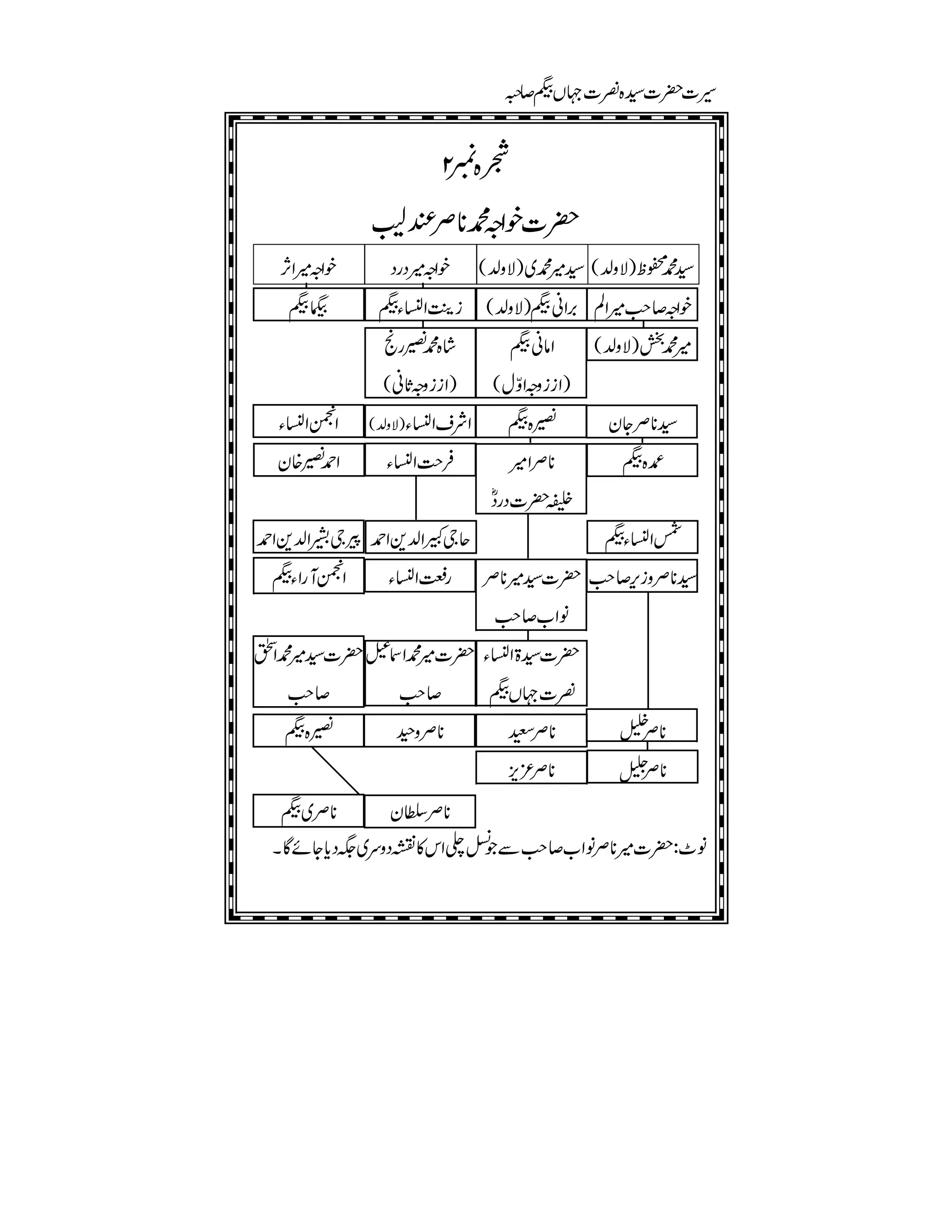 §]|]¦{¾]˜VH™/
o{2
|]pZz·**ÜÃ2
pZz÷ZW, pZz÷ŠgŠ ¦÷·~)Ñz−( ¦·ôp)Ñz−(
bH i“MZûYH ',ZãH)Ñz−( pZz™r#÷ZÝ
á{·´gô
)ZiizzU*ã(
ZâãH
)ZiizzZÍw(
÷·j)Ñz−(
Z³ZûY )Ñz−( ZÑsZûY ´{H ¦**ÜYy
Z£´{y Ûs#ZûY **ÜZ÷
Ñ|]ŠgŠñ
{H
cYaZ−+Z£ qYLZ−+Z£ ÒZûYH
Z³MgZYH gfZûY |]¦÷**Ü
âZ[™r#
¦**Üzik,™r#
|]¦÷·Zr
™r#
|]÷·Z³
™r#
|]¦>ZûY
¾]˜VH
´{H **Üz© **ÜG **Ü2
**Ü³m, Y **Ü
**Ü~H **ÜÎy
â^:|]÷**ÜâZ[™r#Ð±¬Zk»uŠzu~(Šc*YñÇX
 