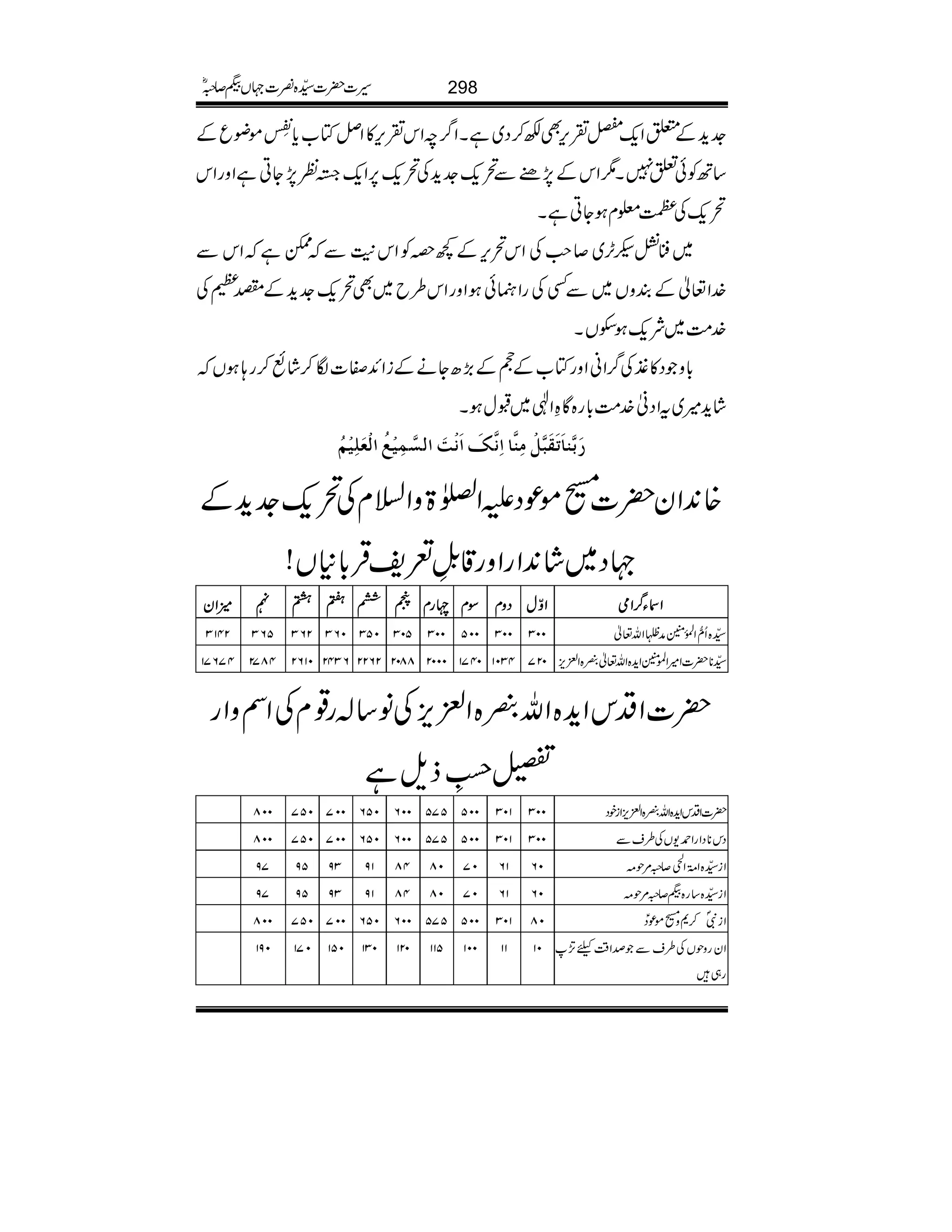 ].h+Æ0Zq-×½k,ÌÉ™Š~ìXZ¤/pZk½k,»ZÝÂ[c*
$©ø
EELñçqÆ
‚BÃðm7X1ZkÆ7,"Ð’q-].h+Å’q-6,Zq-HÃ7,YCìZzgZk
’q-ÅÑ¥xƒYCìX
~+¸óR,~™r#ÅZk’k,Æ¼zÃZk+MÐeìZkÐ
}.Z¬ÆÈzV~ÐËÅgZÉðƒZzgZk§b~Ì’q-].h+ÆÑxÅ
}.#Ö~Ñq-ƒjVX
!*zŠ»½Å¤/ZãZzgÂ[ÆwÆ(,|YäÆiZZ+Ì]Î™áù™g;ƒV
áh+÷~tZŠÌ}.#Ö!*g{ÇÓZÞ~JwƒX
øe$ß^øiøÏøf$ØûÚôß$^]ôÞ$Ôø]øÞûkø]Ö$ÛônûÄö]ÖûÃø×ônûÜö
{0+Zy|][ñúŠmZ}>zZ?xÅ’q-].h+Æ
˜Š~á0+ZgZzg‡&ÿEL°pŒÛ!**V!
öZy 2 Û Þ ¼ Q Xgx Îx Šzx ZÍw ZY¤/Zò
2413 563 263 063 053 503 003 005 003 003 ±{Qô‰ZÅ.ð0Ýæ®Zv¬
47671 4872 0162 6342 2622 8802 0002 0471 4301 027 ±**|]Z÷Z>ÝZh+{Zv¬Ò{Z+m,
|]ZŠkZh+{ZvÒ{Z+m,Åâ‚!g¸xÅZÌzZg
,8iïELfsì
008 057 007 056 006 575 005 103 003 |]ZŠkZh+{ZvÒ{Z+m,ZipŠ
008 057 007 056 006 575 005 103 003 Šk**ŠZgZ£-VÅ§sÐ
79 59 39 19 48 08 07 16 06 Zi±{Z%îGZ
ÄAö™/%j)
79 59 39 19 48 08 07 16 06 Zi±{‚g{H™/%j)
008 057 007 056 006 575 005 103 08 ZiÑå™*z[ñúŠð
091 071 051 031 021 511 001 11 01 ZygzjVÅ§sÐœZ‰ÜcG,
g„
298§]|]±{¾]˜VH™/ñ
 