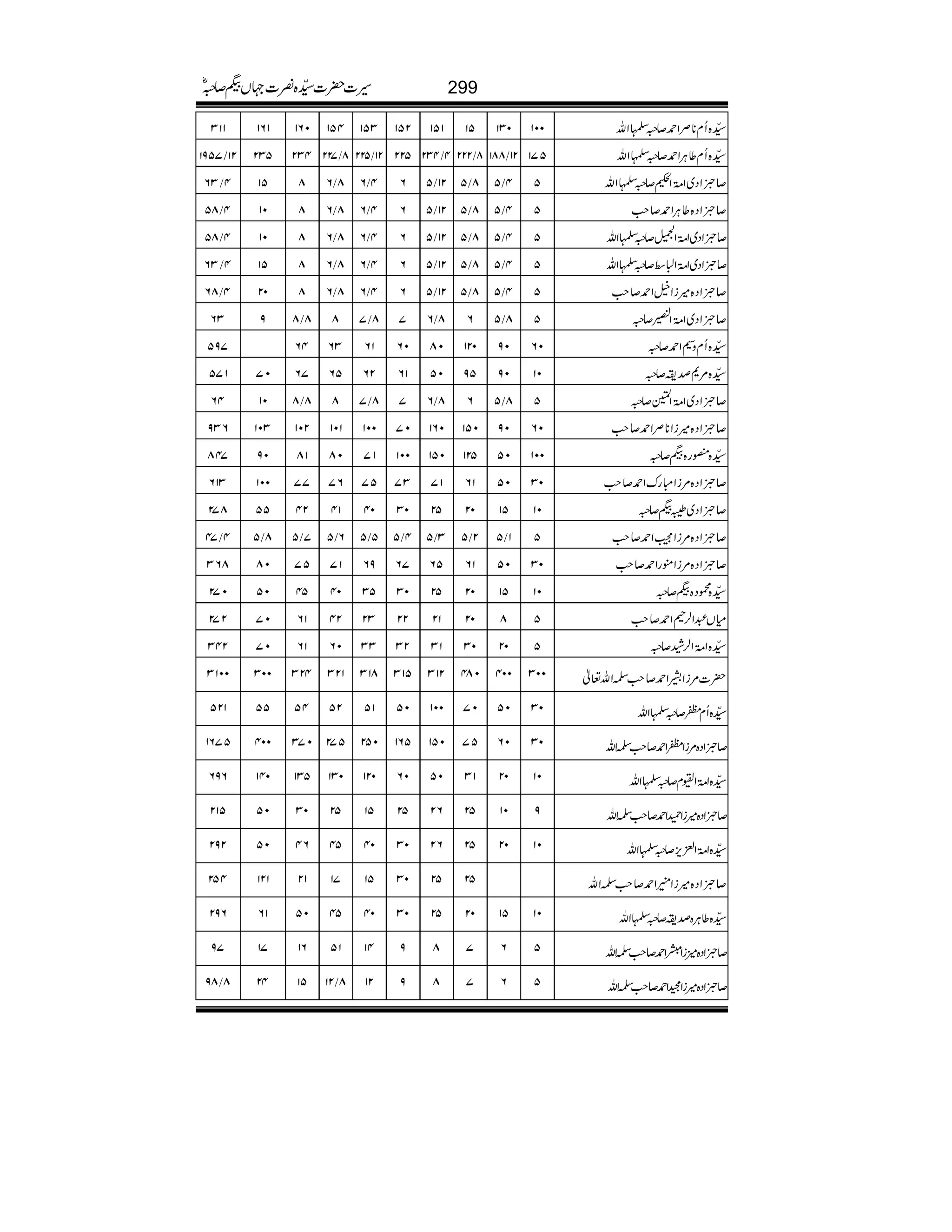 113 161 061 451 351 251 151 51 031 001 ±{Qx**ÜZ£™/¦Zv
7591 / 21 532 432 722 /8 522 / 21 522 432 /4 222 /8 881 / 21 571 ±{Qx¤CÙZ£™/¦Zv
36 /4 51 8 6/8 6/4 6 5/ 21 5/8 5/4 5 ™ñZŠ~Z%îGZÔ™/¦Zv
85 /4 01 8 6/8 6/4 6 5/ 21 5/8 5/4 5 ™ñZŠ{¤CÙZ£™r#
85 /4 01 8 6/8 6/4 6 5/ 21 5/8 5/4 5 ™ñZŠ~Z%îGZk™/¦Zv
36 /4 51 8 6/8 6/4 6 5/ 21 5/8 5/4 5 ™ñZŠ~Z%îGZ]‰™/¦Zv
86 /4 02 8 6/8 6/4 6 5/ 21 5/8 5/4 5 ™ñZŠ{÷iZîZ£™r#
36 9 8/8 8 7/8 7 6/8 6 5/8 5 ™ñZŠ~Z%îGZó™/
795 46 36 16 06 08 021 09 06 ±{Qxz®Z£™/
175 07 76 56 26 16 05 59 09 01 ±{%*œi™/
46 01 8/8 8 7/8 7 6/8 6 5/8 5 ™ñZŠ~Z%îGZº™/
639 301 201 101 001 07 061 051 09 06 ™ñZŠ{÷iZ**ÜZ£™r#
748 09 18 08 17 001 051 521 05 001 ±{µg{H™/
316 001 77 67 57 37 17 16 05 03 ™ñZŠ{%iZIguZ£™r#
872 55 24 14 04 03 52 02 51 01 ™ñZŠ~©H™/
74 /4 5/8 5/7 5/6 5/5 5/4 5/3 5/2 5/1 5 ™ñZŠ{%iZšZ£™r#
863 08 57 17 96 76 56 16 05 03 ™ñZŠ{%iZëgZ£™r#
072 05 54 04 53 03 52 02 51 01 ±{úŠ{H™/
272 07 16 24 32 22 12 02 8 5 xV†Z°°Z£™r#
243 07 16 06 33 23 13 03 02 5 ±{Z%îGZ°æ™/
0013 003 423 123 813 513 213 084 004 003 |]%iZaZ£™r#Zv¬
125 55 45 25 15 05 001 07 05 03 ±{Qx¡™/¦Zv
5761 004 073 572 052 561 051 57 06 03 ™ñZŠ{%iZ¡Z£™r#Zv
696 041 531 031 021 06 05 13 02 01 ±{Z%îGZéx™/¦Zv
512 05 03 52 51 52 62 52 01 9 ™ñZŠ{÷iZqZ£™r#Zv
292 05 64 54 04 03 62 52 02 01 ±{Z%îGZ+m,™/¦Zv
452 121 12 71 51 03 52 52 ™ñZŠ{÷iZ¡aZ£™r#Zv
692 16 05 54 04 03 52 02 51 01 ±{¤CÙ{œi™/¦Zv
79 71 61 15 41 9 8 7 6 5 ™ñZŠ{öiZwZ£™r#Zv
89 /8 42 51 21 /8 21 9 8 7 6 5 ™ñZŠ{÷iZˆZ£™r#Zv
299§]|]±{¾]˜VH™/ñ
 