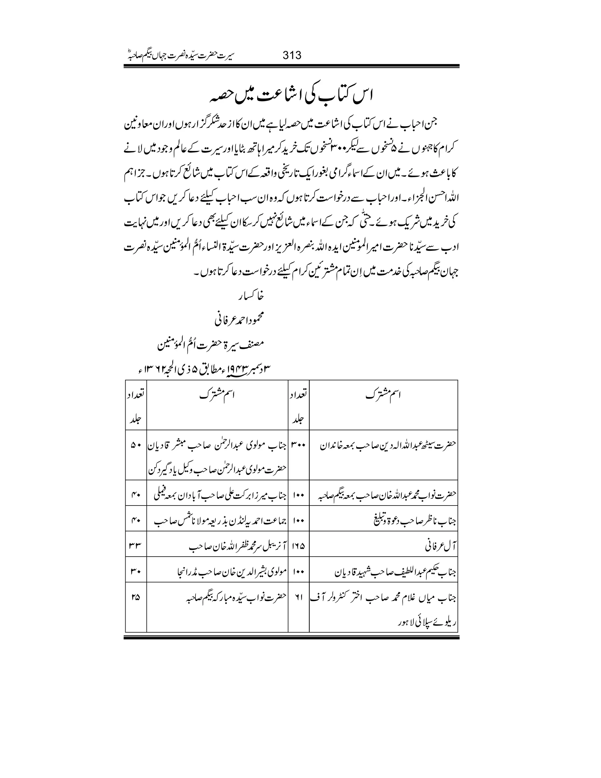 ZkÂ[ÅZá®)~z
XZx[äZkÂ[ÅZá®)~z1ì~Zy»Ziu]¦/ZgƒVZzgZyçz2
™Zx»9;3ð EXEVä5¶VÐ³003¶VJ-yh+™÷Z;BJc*Zzg§]Æ¬ÝzŠ~Ñä
»!*¯)ƒñX~ZyÆZY¤/ZòNgZq-@*g]zZ§ÆZkÂ[~áù™@*ƒVXbZë
ZvZŒZ4ZYXZzgZx[ÐŠgpZ„™@*ƒVz{ZyƒZx[cŠ¬™,ZkÂ[
Åyh+~Ñq-ƒñX
8-ö
GŠXÆZY~áù7™eZycÌŠ¬™,Zzg~.e$
ZŠ[Ð±**|]Z÷Z>ÝZh+{ZvÒ{Z+m,Zzg|]±>ZûYQô‰ZÅ.ð0Ý±{¾]
˜yH™/Å}.#Ö~SyÓxœM™ZxcŠgpZ„Š¬™@*ƒVX
{‚g
úŠZ£²Ãã
'§>|]Qô‰ZÅ.ð0Ý
3Šc3491âY_.5f~Z¶2631Y
®ZŠ
¢
ZÌœu ®ZŠ
¢
ZÌœu
05 »[ñß~†Z°Ý™r#w‡Šc*y
|]ñß~†Z°Ý™r#zVc*ŠŠÁ
003 |]»†ZvZ!Š+™r#;{0+Zy
04 »[÷iZ',•Z™r#M!*ŠZy;Ä 001 |]âZ[·†Zv{y™r#;H™/
04 )®)Z£tày&+g=ñÑ**Ò™r# 001 »[**ø™r#Šú>zV
33 M3,"5ÿ GEu·;Zv{y™r# 561 Mw²Ãã
03 ñß~aZ−+{y™r#çgZ 001 »[œ†Zƒ™r#L‡Šc*y
52 |]âZ[±{IgH™/ 16 »[xVÝx·™r#ZºNz°Ms
gwñaðÑƒg
313§]|]±{¾]˜VH™/ñ
 