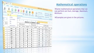 Mathematical operations
Some mathematical operations that we
can perform are Sum, Average, Maximum,
Minimum.
Examples are given in the pictures.
 