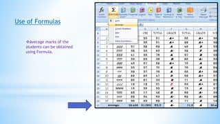 Use of Formulas
Average marks of the
students can be obtained
using Formula.
 