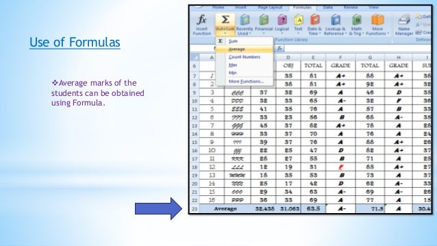 Microsoft Office (MS Word,Excel & Power point) image.