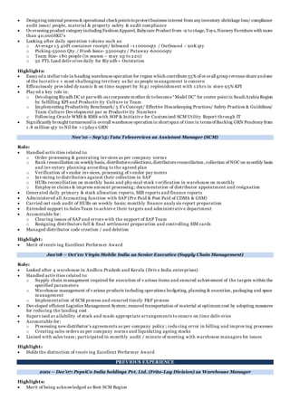  Designing internal process & operational checkpoints toprotect business interest from any inventory shrinkage loss/ compliance
audit issue/ people, material & property safety & audit compliance
 Ov erseeing product category including Fashion Apparel, Babycare Product from -9 to16age,Toys,Nursery Furniture with more
than 40,000SKU’s
 Looking after daily operation v olume such as:
o Av erage 1 5 40Ft container receipt/ Inbound –1 1 0000qty / Outbound – 90K qty
o Picking-55000 Qty / Fresh Issue- 35000qty / Putaway -60000qty
o Team Size- 1 80 people (in season – may up to 220)
o 52 FTL Load deliv eries daily for Riy adh+ Outstation
Highlights:
 Essay ed a stellar role in heading warehouse operation for region which contribute 55% of ov erall group revenue share andone
of the lucrativ e + most challenging territory as far as people management is concern
 Efficaciously prov ided dy namic & on time support by S1 g1 replenishment with 1 2hrs in store 95% KPI
 Play ed a key role in:
o Dev eloping Riyadh DC at par with our corporate mother dc tobecome “Model DC” for centre point in SaudiArabia Region
by fulfilling KPI and Productiv ity Culture in Team
o Implementing Productivity Benchmark/ 5 S’s Concept/ Effective Housekeeping Practices/ Safety Practices & Guidelines/
Team Culture Dev elopment par se Productiv ity Numbers
o Following Oracle WMS & RMS with SOP & Initiativ e for Customized SCM Utility Report through IT
 Significantly brought turnaround in overall warehouse operation in short span of time in terms of Backlog GRN Pendency from
1 .8 million qty to Nil for >1 5day s GRN
Nov’10 – Sep’15: Tata Teleservices as Assistant Manager (SCM)
Role:
 Handled activ ities related to:
o Order processing & generating inv oices as per company norms
o Bank reconciliation on weekly basis, distributors collections,distributors reconciliation ,collection of NOC on monthly basis
and inv entory planning according to the agreed plan
o Verification of v endor inv oices, processing of v endor pay ments
o Inv oicing to distributors against their collection in SAP
o HUBs reconciliation on monthly basis and phy sical stock v erification in warehouse on monthly
o Employ ee claims & impress amount processing; documentation of distributor appointment and resignation
 Generated daily primary & stock allocation reports, MIS reports and finance reports
 Administered all Accounting function with SAP (Pre Paid & Post Paid of CDMA & GSM)
 Carried out cash audit of HUBs on weekly basis; monthly finance analy sis report preparation
 Extended support to Sales Team to achiev e their targets and administrativ e department
 Accountable for:
o Clearing issues of SAP and errors with the support of SAP Team
o Resigning distributors full & final settlement preparation and controlling SIM cards
 Managed distributor code creation / and deletion
Highlight:
 Merit of receiv ing Excellent Performer Award
Jan’08 – Oct’10: Virgin Mobile India as Senior Executive (Supply Chain Management)
Role:
 Looked after 4 warehouse in Andhra Pradesh and Kerala (Driv e India enterprises)
 Handled activ ities related to:
o Supply chain management required for execution of v arious items and ensured achievement of the targets within the
specified parameters
o Warehouse management of v arious products including operations budgeting, planning & execution, packaging and space
management
o Implementation of SCM process and ensured timely F&F process
 Dev eloped efficient Logistics Management System; ensured transportation of material at optimum cost by adopting measures
for reducing the landing cost
 Superv ised av ailability of stock and made appropriate arrangements to ensure on time deliv eries
 Accountable for:
o Processing new distributor’s agreements as per company policy ; redu cing error in billing and improv ing processes
o Creating sales orders as per company norms and liquidating ageing stocks
 Liaised with sales team; participated in monthly audit / minute of meeting with warehouse managers for issues
Highlight:
 Holds the distinction of receiv ing Excellent Performer Award
PREVIOUS EXPERIENCE
2001 – Dec’07: PepsiCo India holdings Pvt. Ltd. (Frito-Lay Division) as Warehouse Manager
Highlights:
 Merit of being acknowledged as Best SCM Region
 