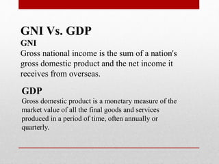 GNI Vs. GDP
GNI
Gross national income is the sum of a nation's
gross domestic product and the net income it
receives from overseas.
GDP
Gross domestic product is a monetary measure of the
market value of all the final goods and services
produced in a period of time, often annually or
quarterly.
 