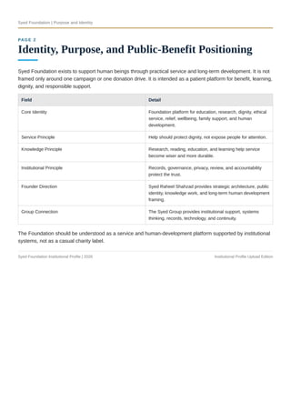 Syed Foundation Institutional Profile 2026 | PDF
