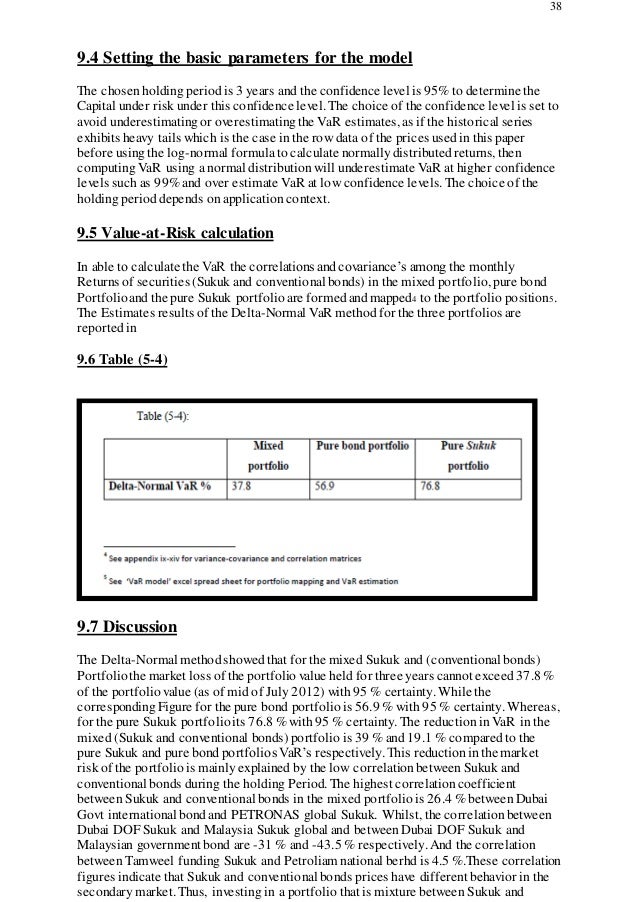 Islamic behavioral finance image
