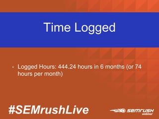 #SEMrushLive
Time Logged
• Logged Hours: 444.24 hours in 6 months (or 74
hours per month)
 
