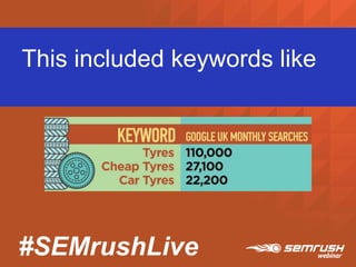#SEMrushLive
This included keywords like
 