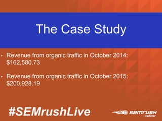 #SEMrushLive
• Revenue from organic traffic in October 2014:
$162,580.73
• Revenue from organic traffic in October 2015:
$200,928.19
The Case Study
 
