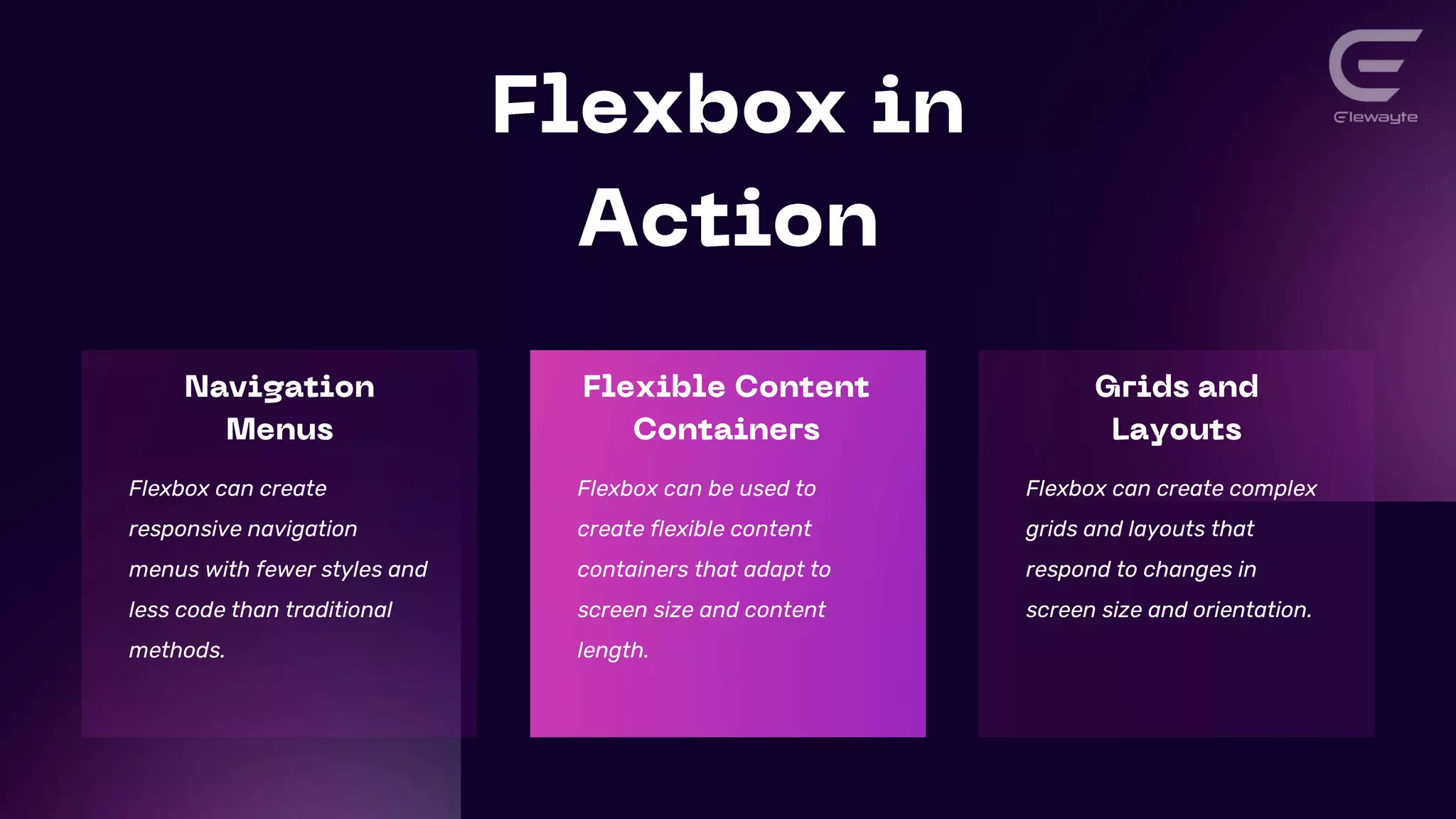 Flexbox can create
responsive navigation
menus with fewer styles and
less code than traditional
methods.
Flexbox can be used to
create flexible content
containers that adapt to
screen size and content
length.
Flexbox can create complex
grids and layouts that
respond to changes in
screen size and orientation.
 
