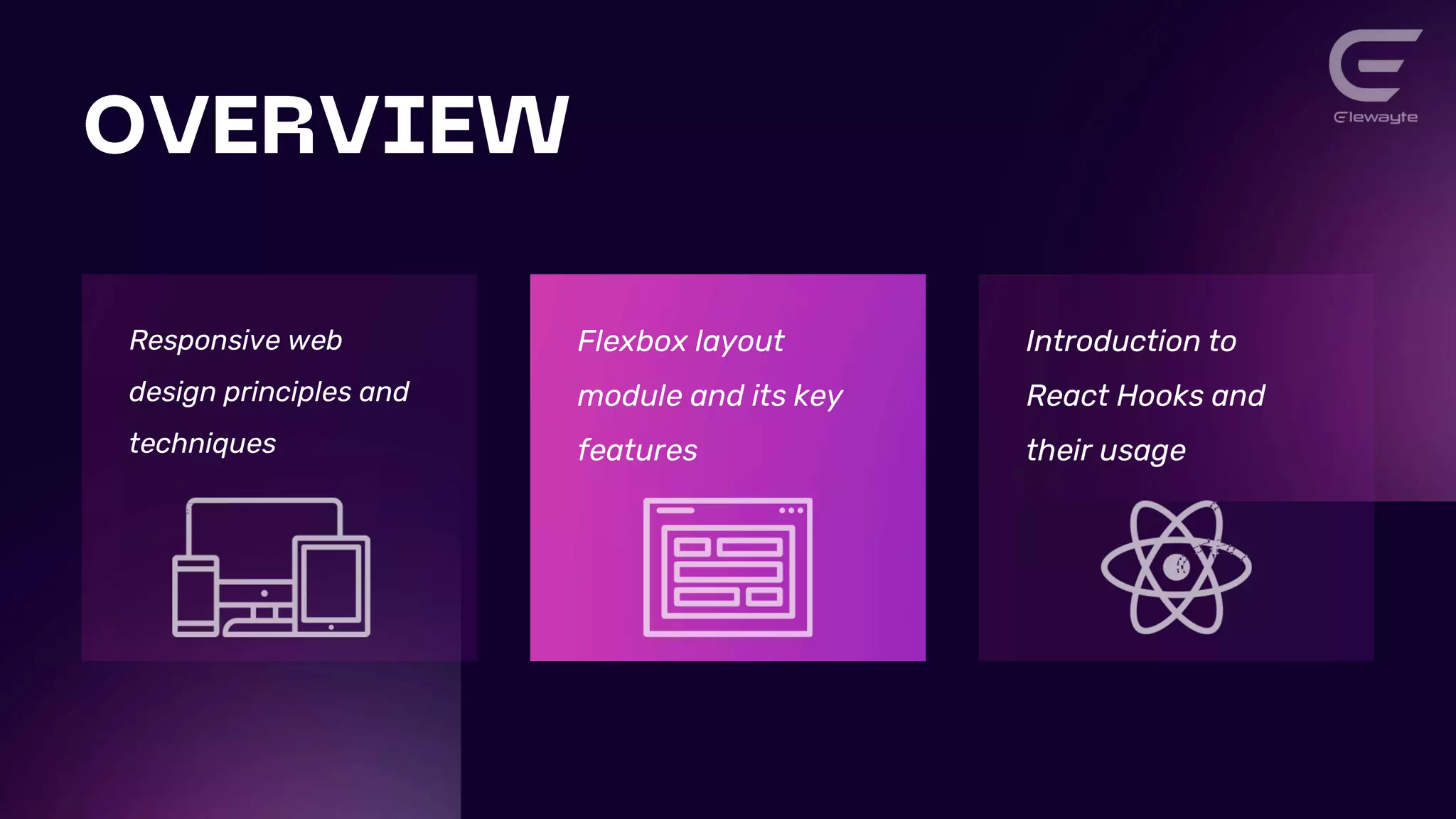 Responsive web
design principles and
techniques
Flexbox layout
module and its key
features
Introduction to
React Hooks and
their usage
 
