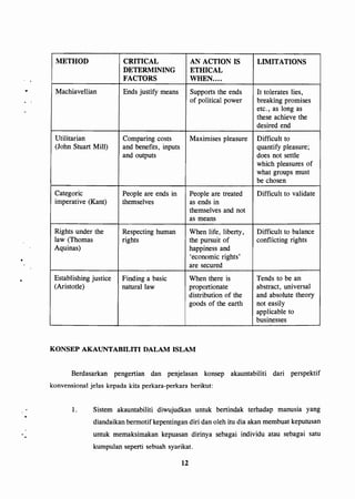Syed_Omar_Syed_Agil_1.pdf