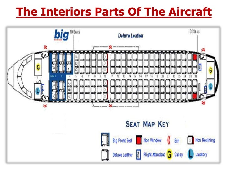 Frankfinn Aviation Presentation