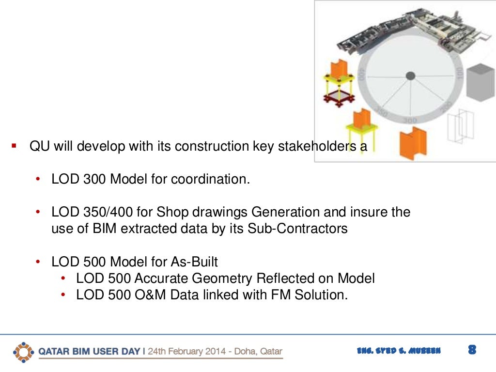 6,500 reasons to boycott qatar 2022 picture