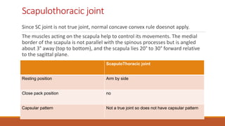 Scapulothoracic joint
Since SC joint is not true joint, normal concave convex rule doesnot apply.
The muscles acting on the scapula help to control its movements. The medial
border of the scapula is not parallel with the spinous processes but is angled
about 3° away (top to bottom), and the scapula lies 20° to 30° forward relative
to the sagittal plane.
ScapuloThoracic joint
Resting position Arm by side
Close pack position no
Capsular pattern Not a true joint so does not have capsular pattern
 