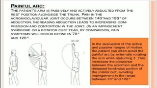 shoulder assessment (full)