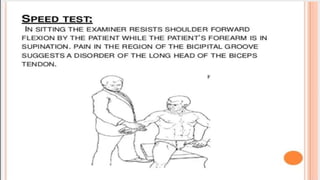 shoulder assessment (full)