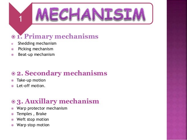 water mechanism loom jet loom water 424 Jet water mechanism loom jet loom water 424 Jet