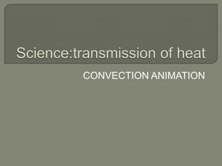 Science:transmission of heat CONVECTION ANIMATION 