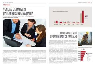 02 | syene news | dezembro 2010                                                                                                                                                                                                                                                                       syene news | dezembro 2010 | Mercado | 03



Mercado

VENDAS DE IMÓVEIS                                                                                                                                                                                 vendas de unidades imobiliárias na bahia
                                                                                                                                                                                                                                                                                                                      15.000*




BATEM RECORDE NA BAHIA
Para analistas, o melhor ano da história do setor no Estado prenuncia
                                                                                                                                                                                                                                                                                                             11.250


                                                                                                                                                                                                                                                                                                                                      2009
                                                                                                                                                                                                                                                                                                                                      201 0
tendência de expansão constante                                                                                                                                                                                                                                                                                                   Fontes:
                                                                                                                                                                                                                                                                                                                                  Ademi-BA
                                                                                                                                                                                                                                                                                                                                  * Projeção


                                                                                                                                                                                                                2.738
                                                                                                                                                                                                        1.545                   1.535       1.232 1.052     1.394
                                                                                                                                                                                                                        1.000                                                1.115   873      1.091 974
                                                                                                                                                                                                                                                                    588

                                                                                                                                                                                                      Janeiro a Março       Abril              Maio            Junho            Julho           Agos to      Total/ano*




                                                                                                                                                                                               CRESCIMENTO ABRE
                                                                                                                                                                                        OPORTUNIDADE DE TRABALHO
                                                                                                                                                                                    A rápida expansão do setor resulta em forte              eixo Sul-Sudeste, volte para a Bahia. É o caso do
                                                                                                                                                                                    crescimento na contratação de colaboradores para as      operador de grua Marco Antonio Lima de Jesus, de
                                                                                                                                                                                    obras. Dados do Sindicato da Indústria da Construção     32 anos.
                                                                                                                                                                                    do Estado da Bahia (Sinduscon-BA) mostram que,           Jesus voltou a Salvador, sua cidade natal, em 2008,
                                                                                                                                                                                    apenas entre janeiro e agosto deste ano, a construção    após nove anos de trabalhos em São Paulo. “Fui
                                                                                                                                                                                    civil absorveu, no Estado, 25.526 trabalhadores, mais    para o Sudeste como todo mundo, na esperança
                                                                                                                                                                                                                                                                                                                      Há vagas para mão-de-obra especializada
                                                                                                                                                                                    do que em todo o ano passado (22.683). Sozinha,          de ter uma vida melhor”, lembra. “Comecei como
                                                                                                                                                                                    Salvador registrou a contratação de 13.084 operários     ajudante de pedreiro, virei pedreiro, depois sinaleiro
                                                                                                                                                                                                                                                                                                      trabalhadores da construção civil na ba
                                                                                                                                                                                    da construção civil este ano.                            (quem ajuda a guiar as operações das gruas), mas
                                                                                                                                                                                    A situação faz com que haja vagas não preenchidas        quando soube que o mercado estava crescendo
                                                                                                                                                                                    na construção civil na Bahia – em especial em            aqui, voltei. É bom estar em casa.”                                 50 100 150
                                                                                                                                                                                                                                                                                                                  mil mil mil
O mercado imobiliário da Bahia prepara-se para quebrar       de R$ 441,5 milhões entre vendas diretas de unidades e      mercado se mantenha contínuo, quebrando sucessivos         setores que exigem mão-de-obra qualificada.              O profissional, que trabalha no canteiro de obras do
o recorde histórico de vendas este ano. Segundo a            contratos de crédito com agentes financiadores. “Foi o      recordes, pelo menos até a Copa do Mundo de 2014,          Para a Ademi-BA, o déficit chega a 10 mil postos         Salvador Prime, recebeu da Syene treinamento para
associação de dirigentes de empresas do setor no             melhor salão de todos os tempos”, comemora Sarti. “Mas      que tem em Salvador uma das sedes. “Há demanda para        – metade delas na capital. “Se o empresário estiver      trabalhar como operador de grua. “É importante           2010
Estado (Ademi-BA), devem ser comercializados, até o          vamos trabalhar para que a próxima edição seja ainda        sustentar esse crescimento”, avalia o vice-presidente do   precisando de encanador ou eletricista, ou de            esse investimento no colaborador, porque cria um
fim do ano, 15 mil imóveis, superando o recorde anterior,    melhor.”                                                    Conselho Regional de Corretores de Imóveis (Creci),        engenheiro, pode esperar, porque são profissionais       vínculo entre o trabalhador e a empresa”, avalia.        2009                                 Empregos formais
                                                                                                                                                                                                                                                                                                                                           Fontes:
de 14,1 mil, registrado em 2008, e um crescimento            Perspectivas para isso não faltam, animando investidores    Nilson Araújo. “Acreditamos em um crescimento de           em falta”, diz o gerente de projetos da MCC              A expansão do mercado de trabalho também                                                      Ministério do Trabalho
de 30% sobre o volume de negócios registrados no             do setor. Para analistas, é possível que o crescimento do   10% do mercado em 2011, com relação a 2010”, diz           Engenharia, Nilton Camargo. Para ele, a maior            começa a ser percebida                                   2008                                 Caged
                                                                                                                                                                                                                                                                                                                                           *Janeiro a Setembro
ano passado. “Passada a crise econômica, o mercado                                                                       o vice-presidente da Ademi-BA, Cláudio Cunha. “O           carência é registrada nas recentes obras de grande       entre corretores de imóveis. Por ano, a Bahia tem
                                                                                                                                                                                                                                                                                                                                           Dados:
teve uma reação importante”, avalia ao presidente da                                                                     crescimento da classe média, provocado pela expansão       porte. “É difícil encontrar gente com experiência        absorvido 2 mil novos profissionais do setor – e a       2007                                 2006 - 77.470 /
entidade, Nilson Sarti.                                           Demanda por lançamentos                                da economia do Estado, manterá a demanda por imóveis       em construções de mais de 20 andares, por                quantidade tende a aumentar com o crescimento do                                              2007 - 87.015 /
Um exemplo do grande aquecimento do setor foi registrado                                                                 em ampliação na Bahia.”                                    exemplo, que não existiam na Bahia e passaram a          mercado. “A demanda tem feito muitas pessoas que                                              2008 - 111.487 /

na quinta edição do Salão de Negócios Imobiliários da
                                                                  deve se manter aquecida pelo
                                                                                                                         Puxados pela alta procura, os preços dos imóveis também    ser comuns”, conta.                                      atuam em outras áreas buscar qualificação nesse
                                                                                                                                                                                                                                                                                                      2006                                 2009 - 134.170 /

Bahia, realizado entre 15 e 19 de setembro. O evento bateu        menos até a copa de 2014                               devem registrar incremento constante nos próximos anos     A situação faz com que um grande contingente de          ramo”, afirma Nilson Araújo, do Creci. “É uma grande
                                                                                                                                                                                                                                                                                                                                           2010 - 161.284*


recordes de número de visitantes – 22.752, 35% a mais do                                                                 – o que provoca os consumidores a investir rapidamente e   profissionais que havia deixado o Estado há alguns       oportunidade de melhoria de vida.”
que em 2009 – e em geração de negócios, com um total                                                                     cria um ciclo benéfico para o setor.                       anos, em busca de oportunidades de trabalho no
 