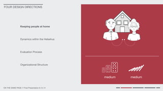 ON THE SAME PAGE // Final Presentation 8.12.14
FOUR DESIGN DIRECTIONS
Keeping people at home
Dynamics within the Helsehus
Evaluation Process
Organizational Structure
medium medium
 