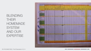ON THE SAME PAGE // Final Presentation 8.12.14
BLENDING
THEIR
HOMEMADE
SYSTEM
AND OUR
EXPERTISE
 