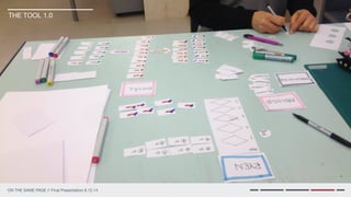 ON THE SAME PAGE // Final Presentation 8.12.14
THE TOOL 1.0
 