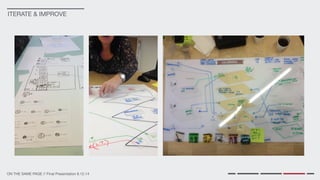 ON THE SAME PAGE // Final Presentation 8.12.14
ITERATE & IMPROVE
 