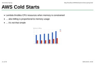 AWS Cold Starts
Lambda throttles CPU resources when memory is constrained
… also billing is proportional to memory usage
… it’s not that simple
Serverless Spring http://localhost:4000/decks/serverless-spring.html
21 of 30 30/01/2019, 10:04
 