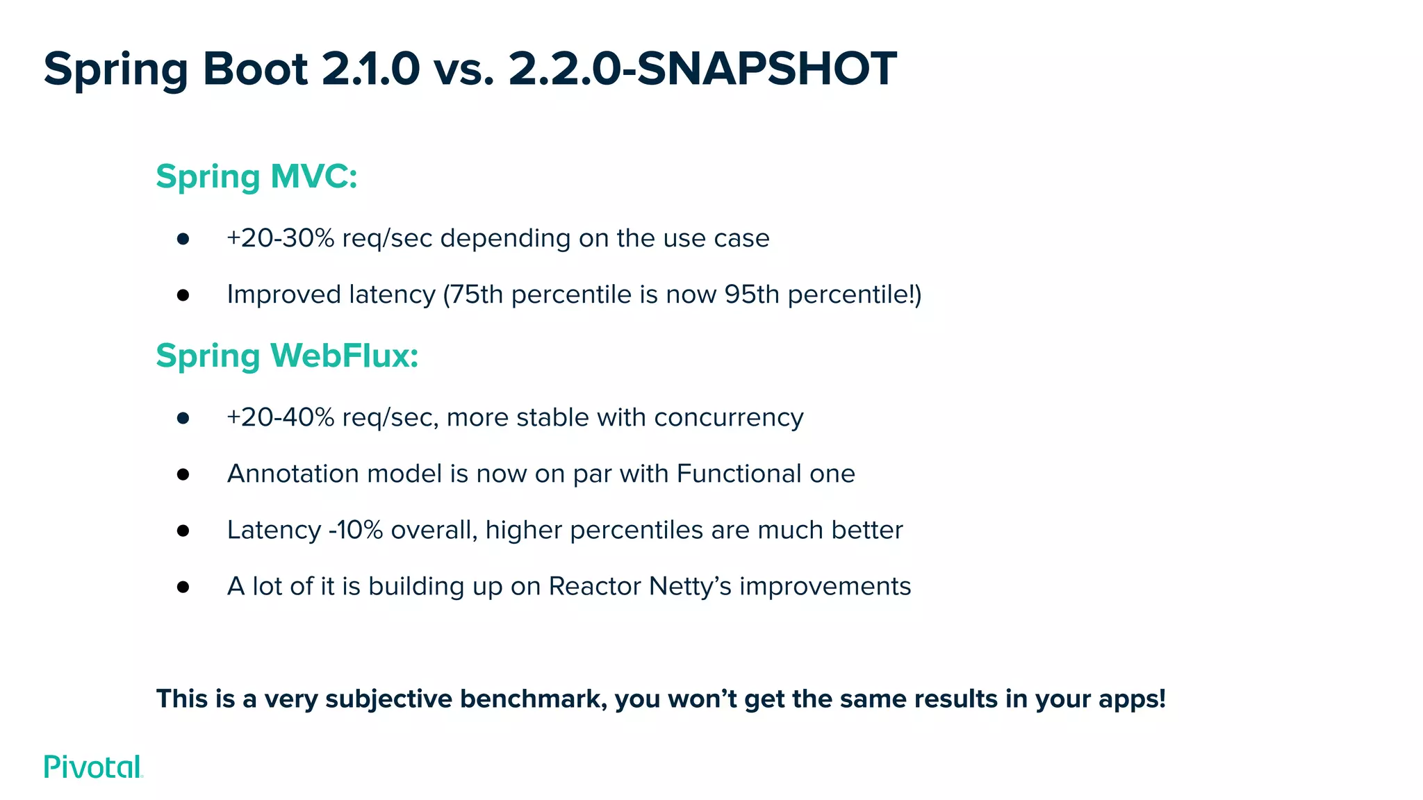 Spring Boot 2.1.0 vs. 2.2.0-SNAPSHOT
Spring MVC:
● +20-30% req/sec depending on the use case
● Improved latency (75th percentile is now 95th percentile!)
Spring WebFlux:
● +20-40% req/sec, more stable with concurrency
● Annotation model is now on par with Functional one
● Latency -10% overall, higher percentiles are much better
● A lot of it is building up on Reactor Netty’s improvements
This is a very subjective benchmark, you won’t get the same results in your apps!
 