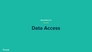 Data Access
Spring Boot 2.2
 