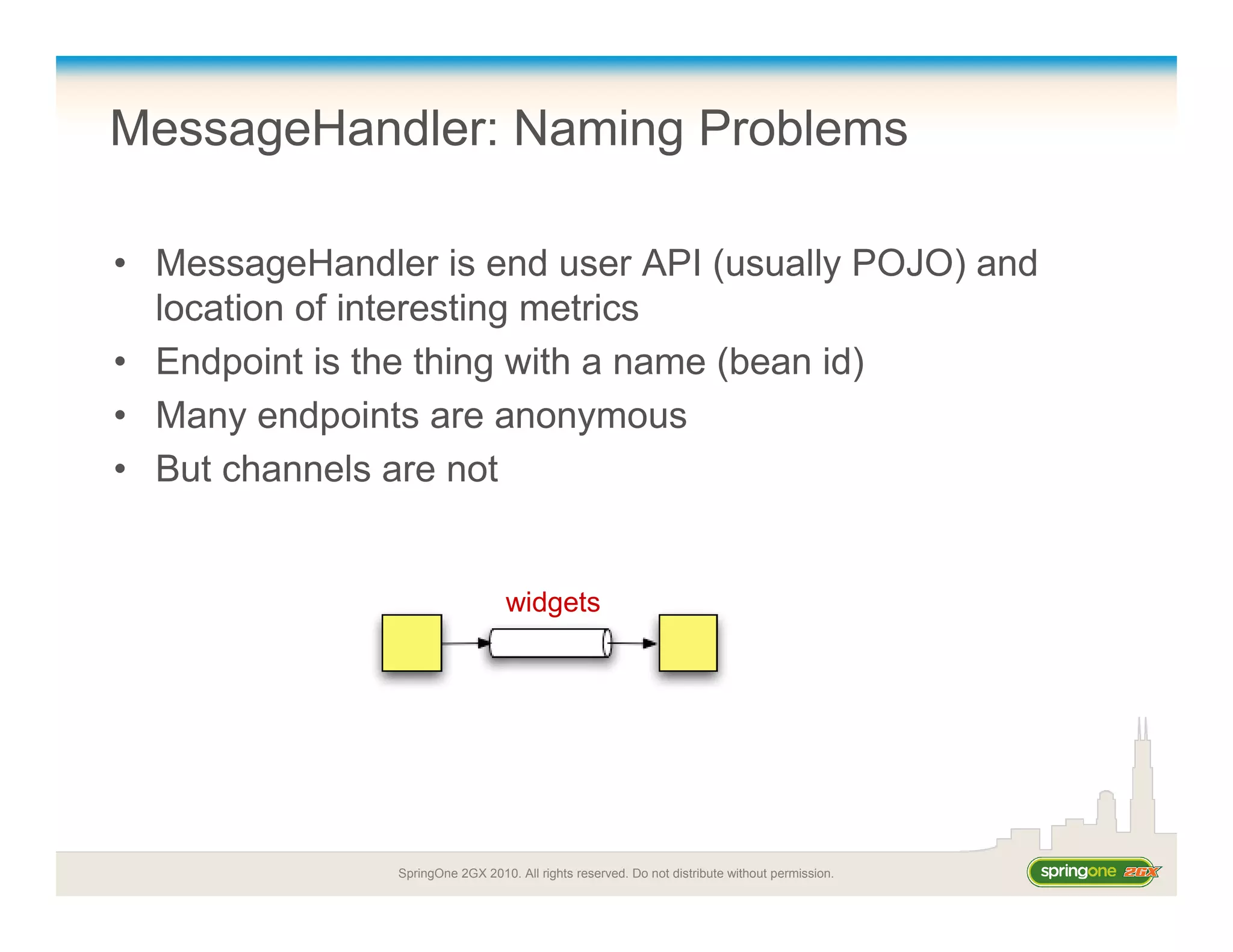 SpringOne 2GX 2010. All rights reserved. Do not distribute without permission.
MessageHandler: Naming Problems
• MessageHandler is end user API (usually POJO) and
location of interesting metrics
• Endpoint is the thing with a name (bean id)
• Many endpoints are anonymous
• But channels are not
widgets
 