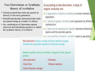 S.Y.B.Sc Origin and Evolution (Veena) presentation | PPTX