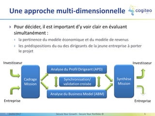  Pour décider, il est important d’y voir clair en évaluant
simultanément :
 la pertinence du modèle économique et du modèle de revenus
 les prédispositions du ou des dirigeants de la jeune entreprise à porter
le projet
Une approche multi-dimensionnelle
13/03/2017 Secure Your Growth - Secure Your Portfolio © 5
 