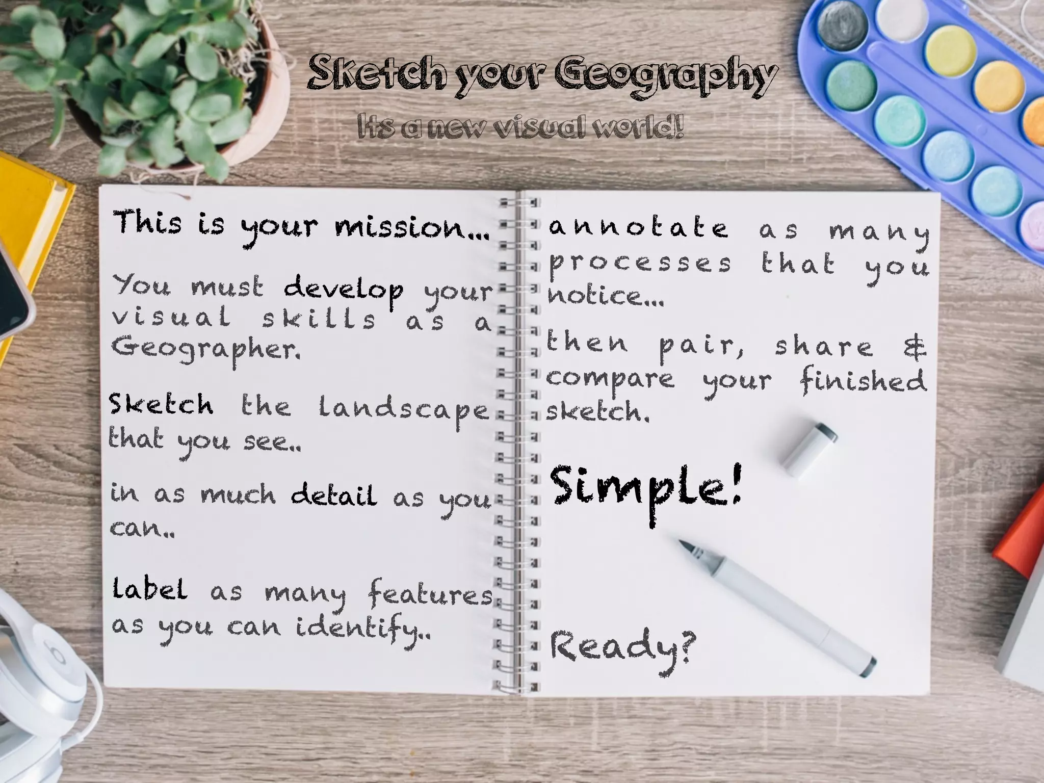 This is your mission...
You must develop your
v i s u a l s k i l l s a s a
Geographer.
Sketch the landscape
that you see..
in as much detail as you
can..
label as many features
as you can identify..
a n n o t a t e a s m a n y
p r o c e s s e s t h at y o u
notice...
t h e n p a i r, s h a r e &
compare your finished
sketch.
Simple!
Sketch your Geography
Ready?
Its a new visual world!
 