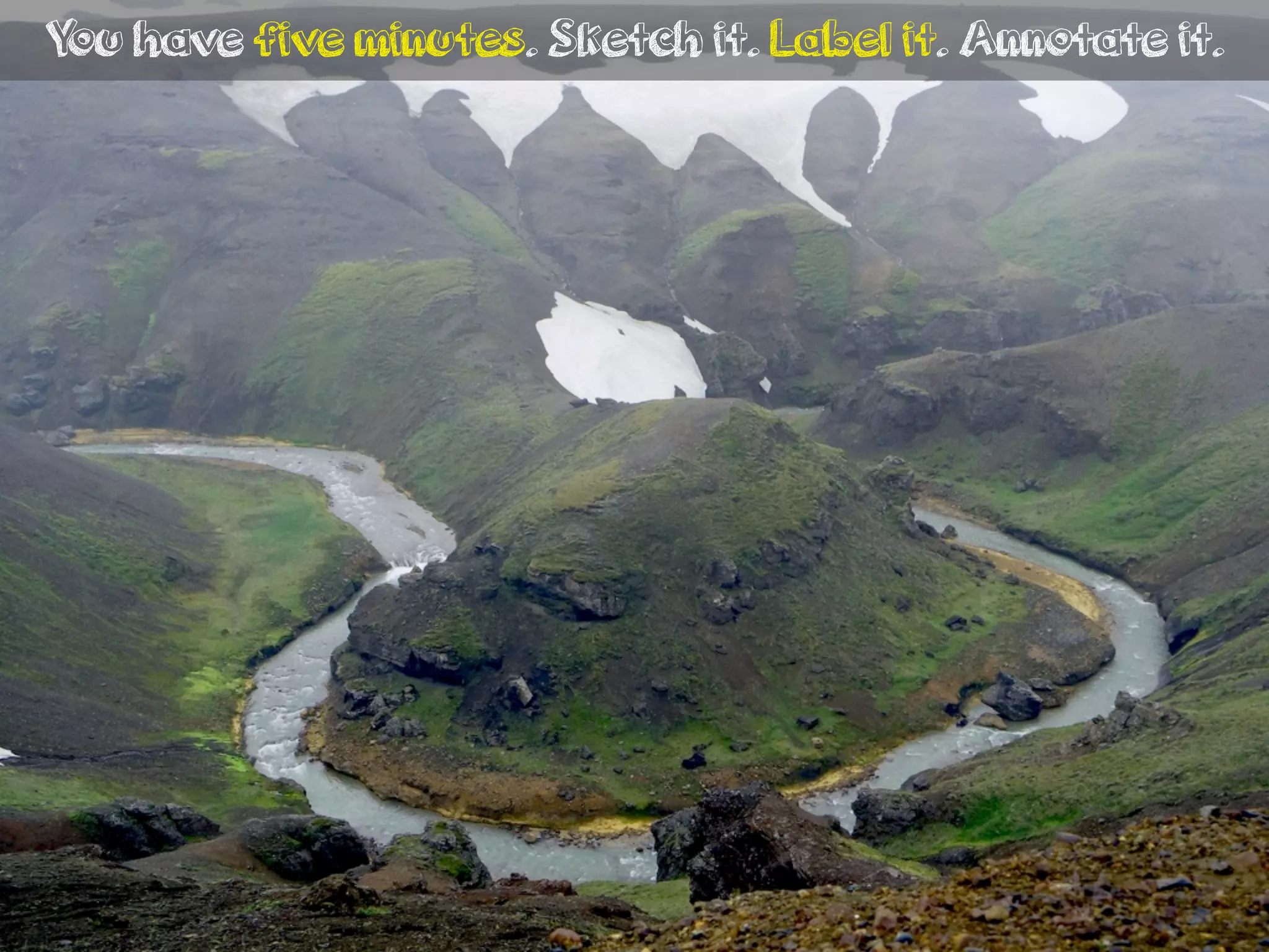 You have five minutes. Sketch it. Label it. Annotate it.
 